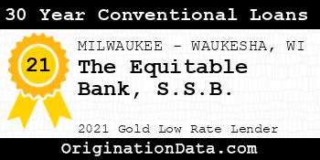 The Equitable Bank S.S.B. 30 Year Conventional Loans gold