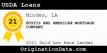 EUSTIS AND AMERICAN MORTGAGE COMPANY USDA Loans gold