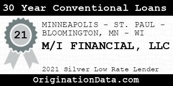 M/I FINANCIAL 30 Year Conventional Loans silver
