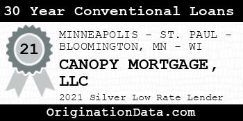 CANOPY MORTGAGE 30 Year Conventional Loans silver