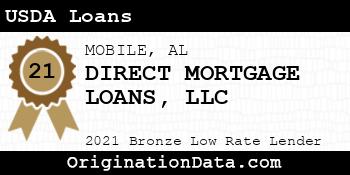 DIRECT MORTGAGE LOANS  USDA Loans bronze