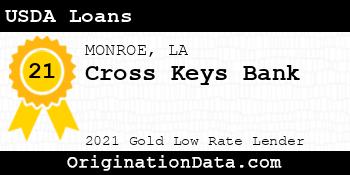 Cross Keys Bank USDA Loans gold
