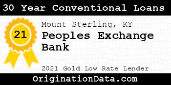 Peoples Exchange Bank 30 Year Conventional Loans gold