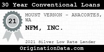 NFM  30 Year Conventional Loans silver