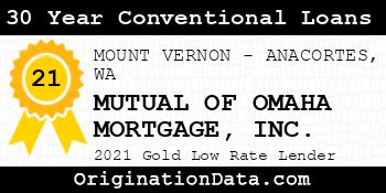 MUTUAL OF OMAHA MORTGAGE  30 Year Conventional Loans gold