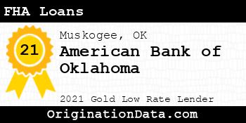 American Bank of Oklahoma FHA Loans gold