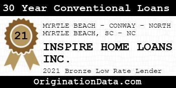 INSPIRE HOME LOANS 30 Year Conventional Loans bronze