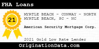 American Security Mortgage Corp. FHA Loans gold