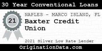 Baxter Credit Union 30 Year Conventional Loans silver