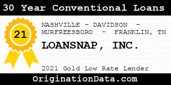 LOANSNAP  30 Year Conventional Loans gold