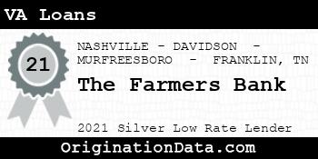 The Farmers Bank VA Loans silver
