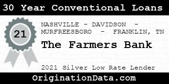 The Farmers Bank 30 Year Conventional Loans silver