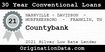 Countybank 30 Year Conventional Loans silver