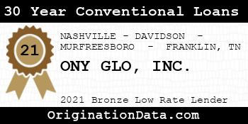 ONY GLO  30 Year Conventional Loans bronze