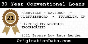 FIRST EQUITY MORTGAGE INCORPORATED 30 Year Conventional Loans bronze