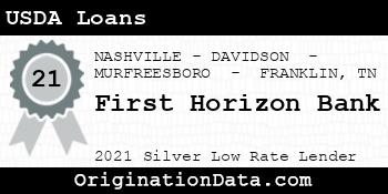 First Horizon Bank USDA Loans silver