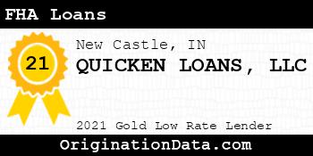 QUICKEN LOANS FHA Loans gold