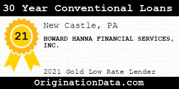 HOWARD HANNA FINANCIAL SERVICES  30 Year Conventional Loans gold