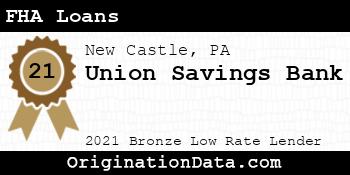 Union Savings Bank FHA Loans bronze