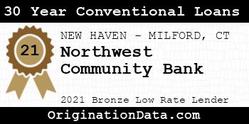 Northwest Community Bank 30 Year Conventional Loans bronze