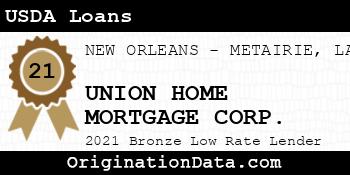 UNION HOME MORTGAGE CORP. USDA Loans bronze