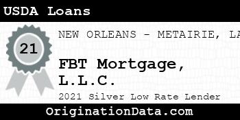 FBT Mortgage  USDA Loans silver