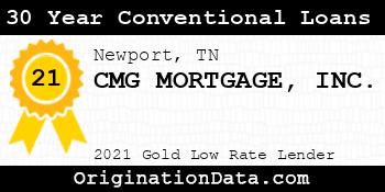 CMG MORTGAGE  30 Year Conventional Loans gold