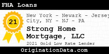 Strong Home Mortgage  FHA Loans gold