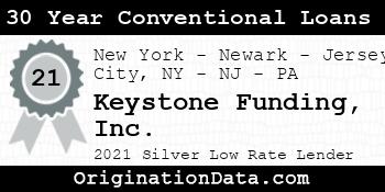 Keystone Funding 30 Year Conventional Loans silver