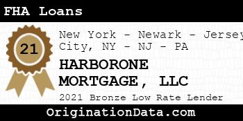 HARBORONE MORTGAGE  FHA Loans bronze