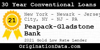 Peapack-Gladstone Bank 30 Year Conventional Loans gold