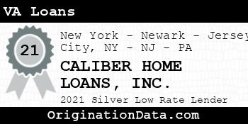CALIBER HOME LOANS  VA Loans silver