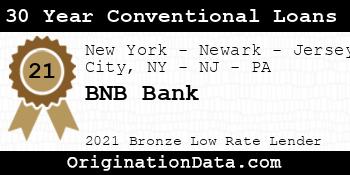 BNB Bank 30 Year Conventional Loans bronze