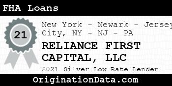 RELIANCE FIRST CAPITAL  FHA Loans silver