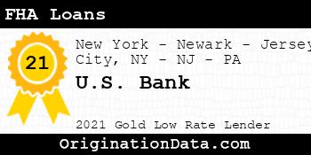 U.S. Bank FHA Loans gold