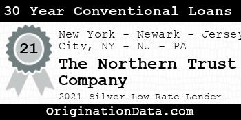 The Northern Trust Company 30 Year Conventional Loans silver