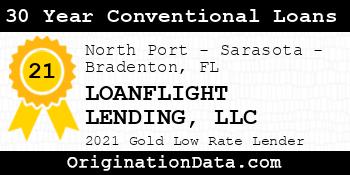 LOANFLIGHT LENDING 30 Year Conventional Loans gold