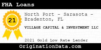 VILLAGE CAPITAL MORTGAGE FHA Loans gold