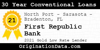 First Republic Bank 30 Year Conventional Loans gold