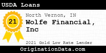 Wolfe Financial Inc USDA Loans gold