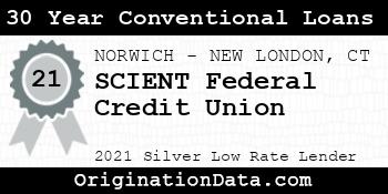 SCIENT Federal Credit Union 30 Year Conventional Loans silver