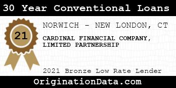 CARDINAL FINANCIAL COMPANY LIMITED PARTNERSHIP 30 Year Conventional Loans bronze