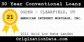 AMERICAN INTERNET MORTGAGE  30 Year Conventional Loans gold