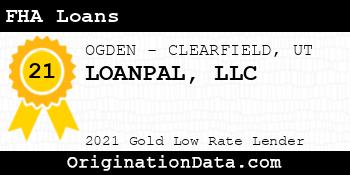 LOANPAL  FHA Loans gold