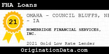 HOMEBRIDGE FINANCIAL SERVICES  FHA Loans gold