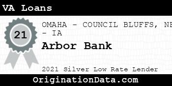 Arbor Bank VA Loans silver