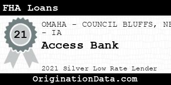 Access Bank FHA Loans silver