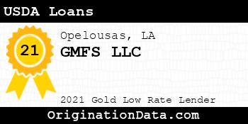 GMFS  USDA Loans gold