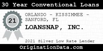 LOANSNAP  30 Year Conventional Loans silver