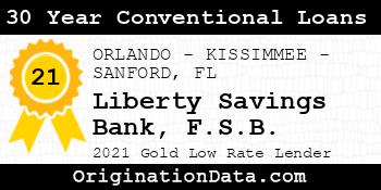 Liberty Savings Bank F.S.B. 30 Year Conventional Loans gold